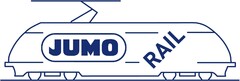 JUMO RAIL