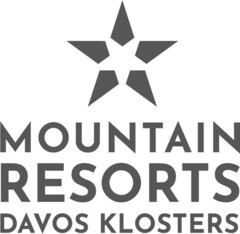 MOUNTAIN RESORTS DAVOS KLOSTERS