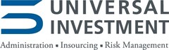 UNIVERSAL INVESTMENT Administration Insourcing Risk Management