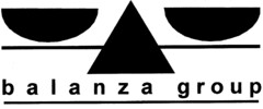 balanza group