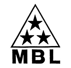 MBL