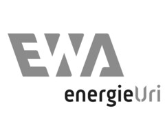 EWA energieUri