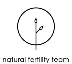 natural fertility team