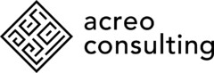 acreo consulting