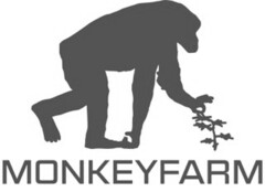 MONKEYFARM