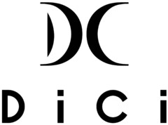 DC D i C i