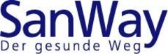 SanWay Der gesunde Weg