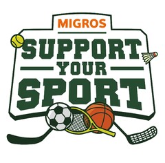 MIGROS SUPPORT YOUR SPORT