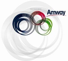 Amway YOUR BUSINESS HOME BEAUTY NUTRION