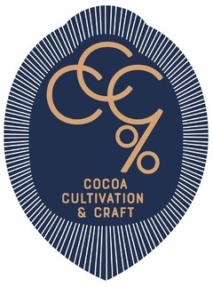 CCC %  COCOA CULTIVATION & CRAFT
