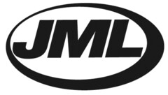 JML