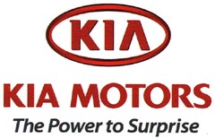 KIA KIA MOTORS The Power to Surprise