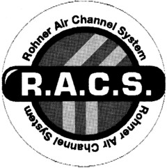 RACS Rohner Air Channel System