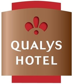 QUALYS HOTEL