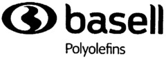 basell Polyolefins