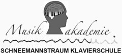 Musikakademie Uri SCHNEEMANNSTRAUM KLAVIERSCHULE