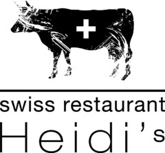 swiss restaurant Heidi's