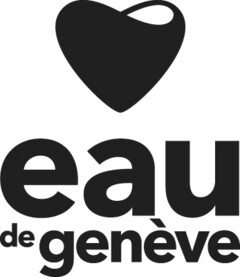 eau de genève