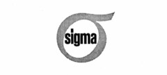 sigma