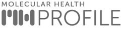 MOLECULAR HEALTH PROFILE