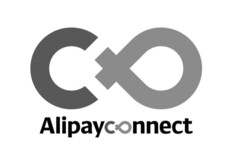 Alipayconnect
