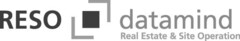 RESO datamind Real Estate & Site Operation