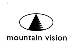 mountain vision