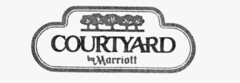 COURTYARD by Marriott