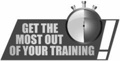 GET THE MOST OUT OF YOUR TRAINING