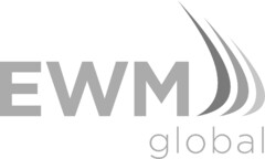 EWM global