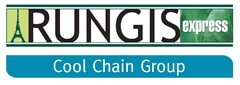 RUNGIS express Cool Chain Group