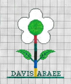 DAVIS ARAEE