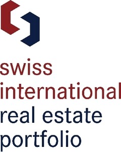 swiss international real estate portfolio