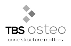 TBS osteo bone structure matters
