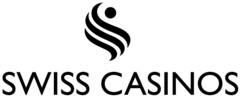 SWISS CASINOS