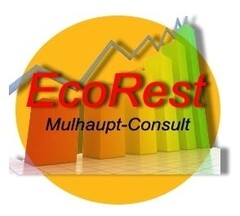 EcoRest Mulhaupt-Consult