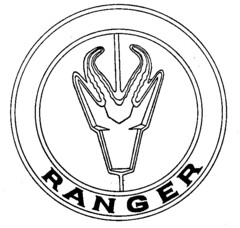 RANGER