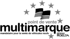 point de vente multimarque mandataire pour la vente de véhicules neufs RÉSEAU DELTA