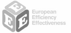 European Efficiency Effectiveness