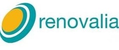 renovalia