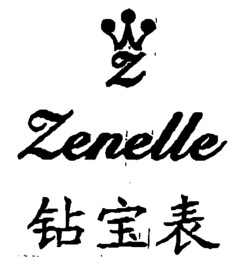 Z Zenelle