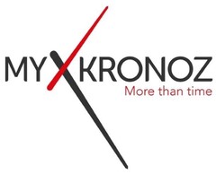 MY KRONOZ More than time