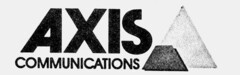 AXIS COMMUNICATIONS