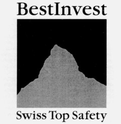 BestInvest Swiss Top Safety