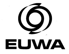 EUWA