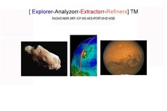 Explorer-Analyzorr-Extractorr-Refiners TM