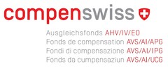 compenswiss Ausgleichsfonds AHV/IV/EO Fonds de compensation AVS/AI/APG Fondi di compensazione AVS/AI/IPG Fonds da cumpensaziun AVS/AI/UCG