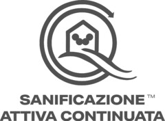 SANIFICAZIONE ATTIVA CONTINUATA