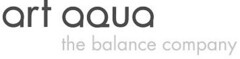 art aqua the balance company