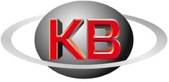 KB